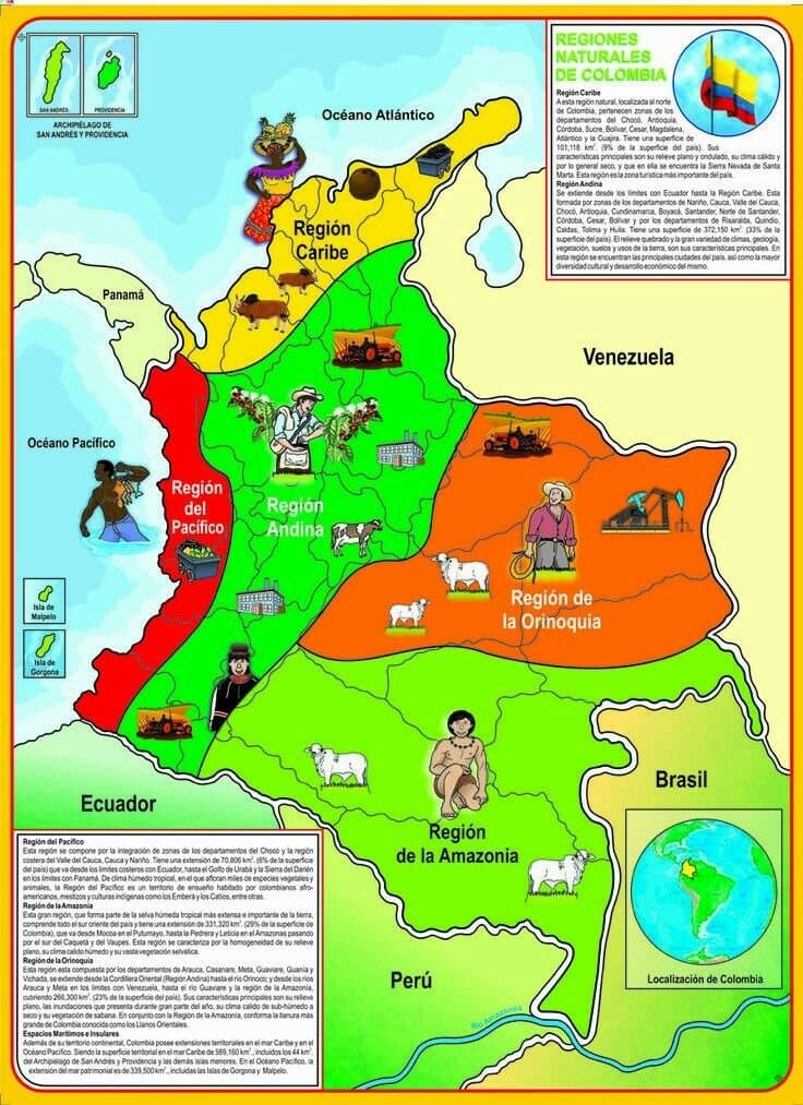 Mapas de Colombia con las raza de indios